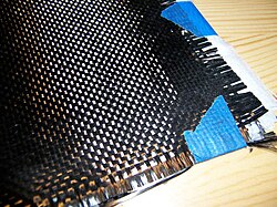 Composite cloth consisting of woven carbon fiber