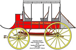 Butterfield's stage (celerity) wagon partly designed by John Butterfield. Sixty-six were employed from Fort Smith, Arkansas, to Los Angeles, California.