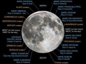 Map of the near side of the Moon, with the dark lunar maria, the most prominent volcanic features of the Moon, labeled in blue (brown labels are prominent lunar craters)