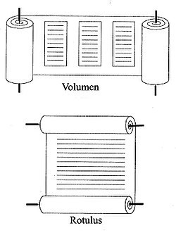 Volumen and Rotulus, two types of scrolls