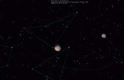 The dwarf planet Pluto and its moon Charon are often described as a binary system in the Solar System, which orbit the Sun.