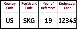 ISRC code example