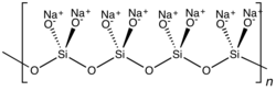 Alternative depiction of a metasilicate chain emphasizing the Si-O bonds.