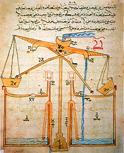 Diagram of a water-raising device from Al-Jazari's Book of Knowledge of Ingenious Mechanical Devices (1206 CE)