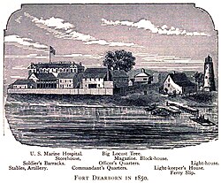 Fort Dearborn in 1850