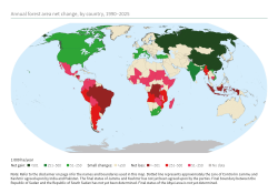 Annual forest area net change, by country, 1990–2025
