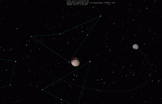A side view of the Pluto–Charon system. Pluto and Charon are tidally locked to each other.