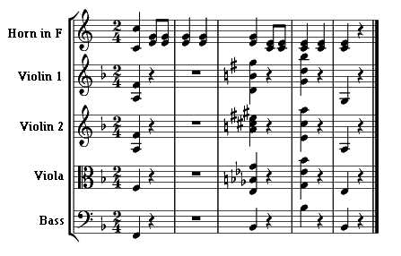 Mozart used polytonality in his A Musical Joke for comic effect.