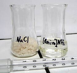 Table salt NaCl and ionic liquid 1-butyl-3-methylimidazolium bis(trifluoromethylsulfonyl)imide at 27 °С