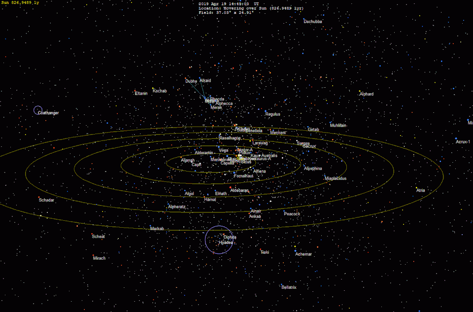 Local stars in the galactic plane (click for rotation)