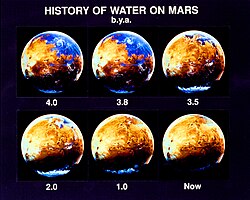 A series of artist's conceptions of past water coverage on Mars