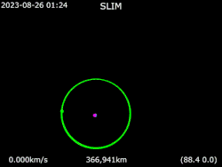 SLIM's trajectory included low energy transfer