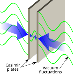 Casimir forces on parallel plates
