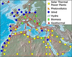 A concept of a super grid