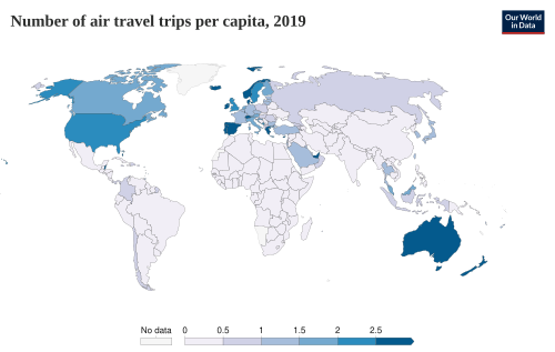 Air trips per capita