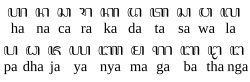 Javanese abugida