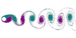 A vortex street around a cylinder. This can occur around cylinders and spheres, for any fluid, cylinder size, and fluid speed provided that it has a Reynolds number between roughly 40 and 1000.[1]