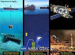 Telerobotics exploration on Mars and Earth