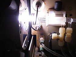 Inductively coupled plasma ion source