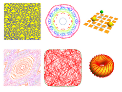 A set of dynamical systems. Top left: a cellular automaton. Top center: Exterior billiards. Top right a constrained 3-body problem. Bottom left a Poincare section of a Standard map (chaos arise in the dotted regions). Middle bottom: a chaotic Dynamical billiards (a symptom of chaos here are the trajectories filling the configuration space). Bottom right: A geodesic flow such as light on a surface, trajectories are geodesics i.e. minimum paths, in this case the phase space is a torus (stable orbits arise when the periods are rational, if irrational that is a path to chaos).