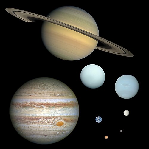 The eight planets of the Solar System with size to scale (up to down, left to right): Saturn, Jupiter, Uranus, Neptune (outer planets), Earth, Venus, Mars, and Mercury (inner planets)