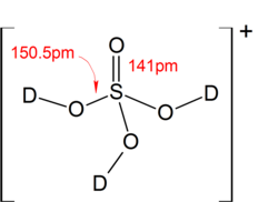 Solid state structure of the [D3SO4]+ ion present in [D3SO4]+[SbF6]−, synthesized by using DF in place of HF.