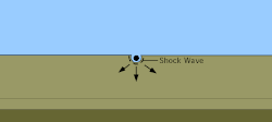 An animation modelling the impact, and subsequent crater formation of the Chicxulub impact (University of Arizona, Space Imagery Center)