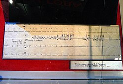 Electrocardiogram of Gagarin recorded 11 April 1961, at 19 hours and 35 minutes. Exhibited at the Memorial Museum of Cosmonautics in Moscow.