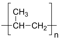 The repeating unit of the polymer polypropylene