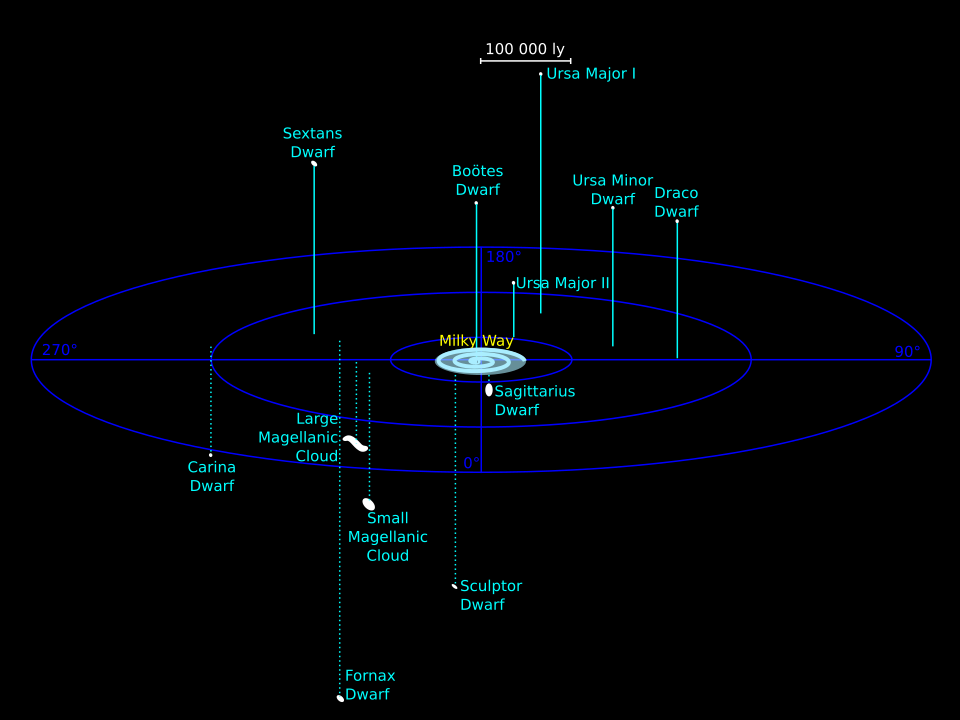 Milky Way's satellite galaxies (clickable map)