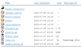 Directory listing dynamically generated by a web server