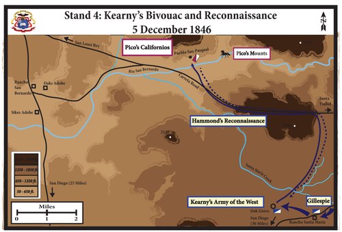 Battle of San Pasqual, picturing the Kumeyaay pueblo