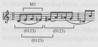 Ten-note series in Voice 2 of String Quartet, fourth movement, mm. 3-4