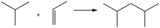 IL-catalyzed route to 2,4-dimethylpentane (gasoline component) as practiced by Chevron.