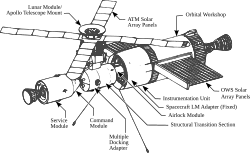 Original proposed "wet workshop" Skylab with the Apollo Telescope Mount
