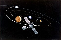 An artists' impression of the Mariner 10 mission. It used a flyby of the planet Venus to decrease its perihelion. This would allow the spacecraft to meet Mercury on three occasions in 1974 and 1975.