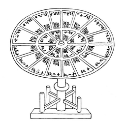 A revolving table typecase with individual movable type characters arranged primarily by rhyming scheme, from Wang Zhen's book of agriculture published in 1313.