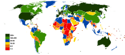 Number of athletes