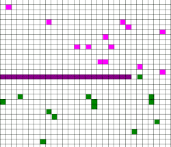 Random motion of gas particles results in diffusion.
