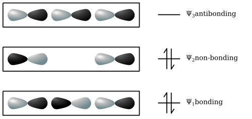 Qualitative model for a three-center four-electron bond