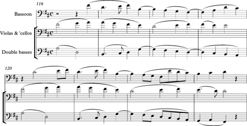 Beethoven, Symphony No. 9, finale, bars 116–123
