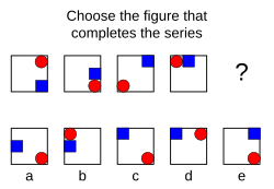 An item from a cognitive abilities test used in educational psychology