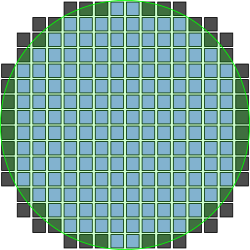 Wafermap showing fully patterned dies, and partially patterned dies which don't fully lie within the wafer