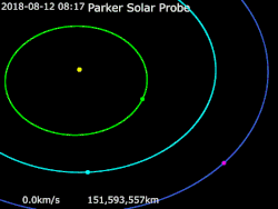 An animation of the Parker Solar Probe's trajectory from August 7, 2018, to August 29, 2025: Parker Solar Probe · Sun · Mercury · Venus · Earth
