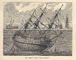 Salvage of Royal George