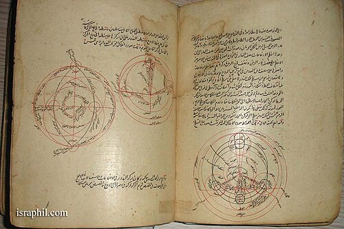 a manuscript copy of Shirazi's al-Tuhfa al-Shahiya, 15th century
