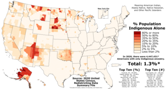 Proportion of Indigenous Americans (Including Native Hawaiians) in each county of the fifty states, Washington, D.C., and Puerto Rico as of the 2020 United States census