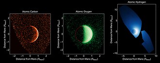 Escaping atmosphere on Mars (carbon, oxygen, and hydrogen) by MAVEN in UV[141]