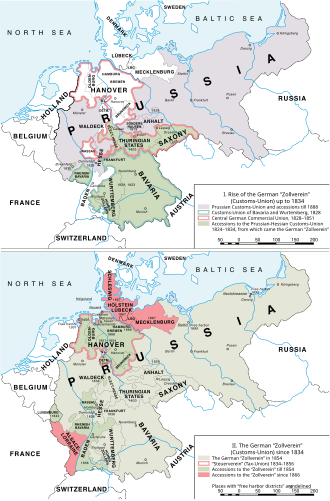 Zollverein and German unification