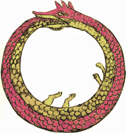 The ancient symbol Ouroboros, a dragon that continually consumes itself, denotes self-reference.[1]